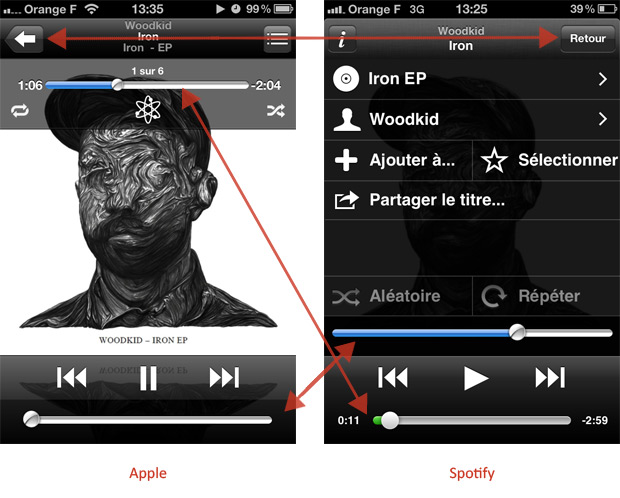 Spotify sur iPad ne respecte pas l'ergonomie iPad 