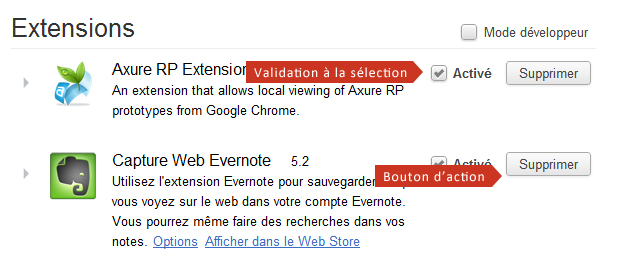 Extension Chrome
