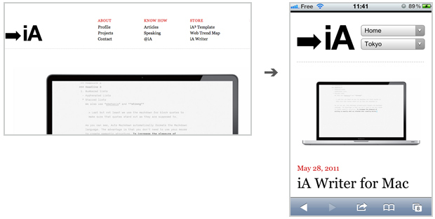  Responsive webdesign iA Writer for Mac