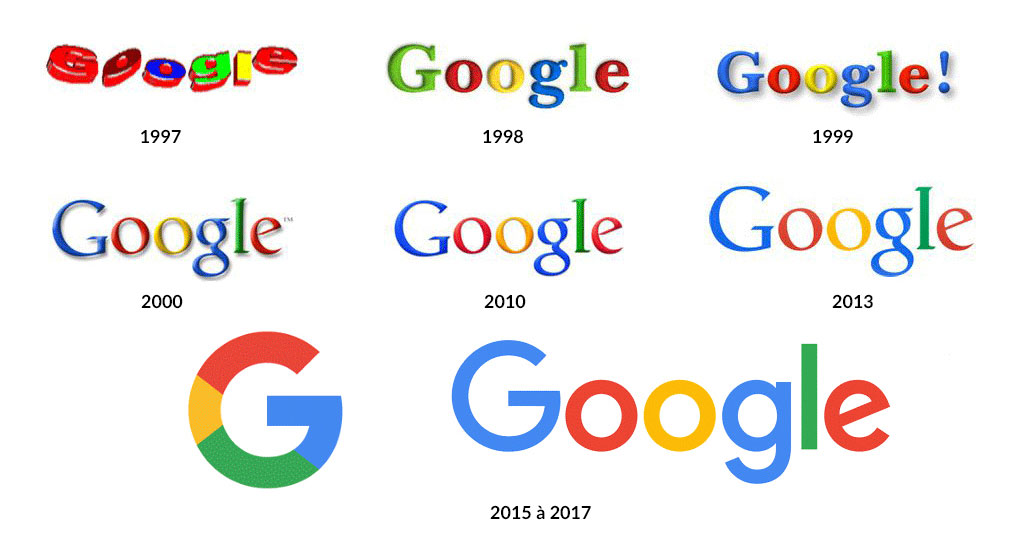 Evolutio logo Google flat design