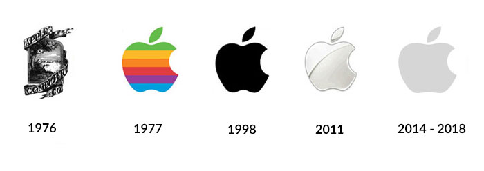 Evolution logo Apple flat design