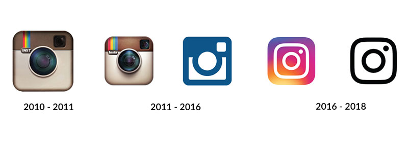 Evolution logo Instagram flat design