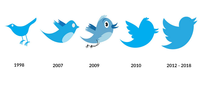 Evolution logo Twitter flat design