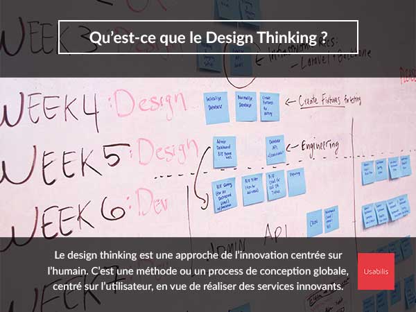 Design thinking pensée design
