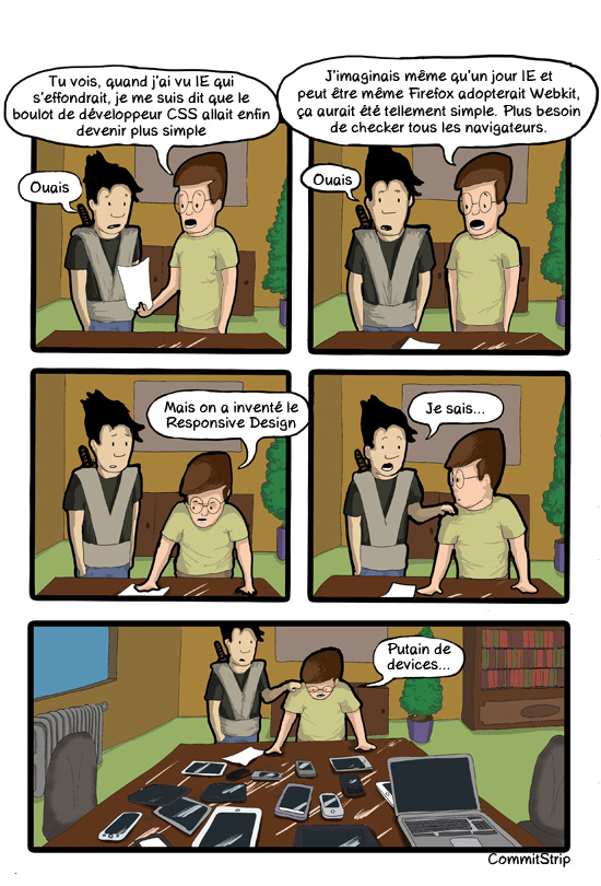 Responsive webdesign devices CommitStrip