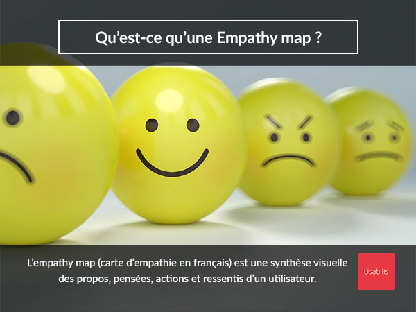 Empathy map (ou carte d’empathie) : qu’est-ce que dit, pense, fait et ressent l’utilisateur ?