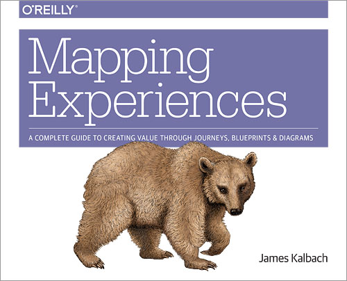 Livre Mapping Experiences de James Kalbach