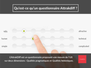 Qu’est-ce qu’un questionnaire Attrakdiff