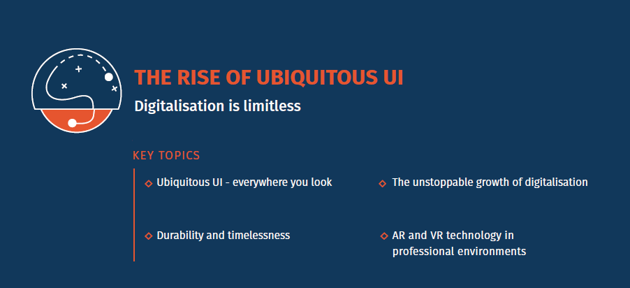 Tendances UX 2020 - The rise of ubiquitous UI