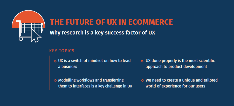 Tendances UX 2020 - The Future of UX in Ecommerce