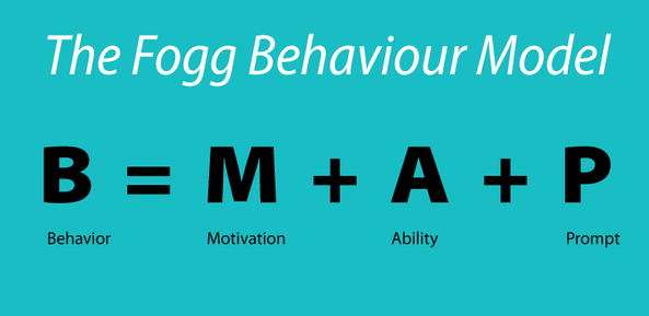The Fogg Behavior Model et The Hook Model